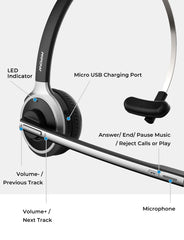 1/2 pack Mpow M5 Bluetooth V5.0 Headset Wireless Truck Driver Headphones Hands-free Call Headset with Mic for Call Center Office