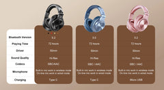 Oneodio Fusion A70 Bluetooth 5.2 Headphones Hi-Res Audio Over Ear Wireless Headset Professional Studio Monitor DJ Headphones 72H