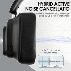 Siindoo NEWEST Hybrid ANC Wireless Headphone, ANC930Plus With Multi Magnetic Touch Control LED Screen 1GB MP3 AND APP Download